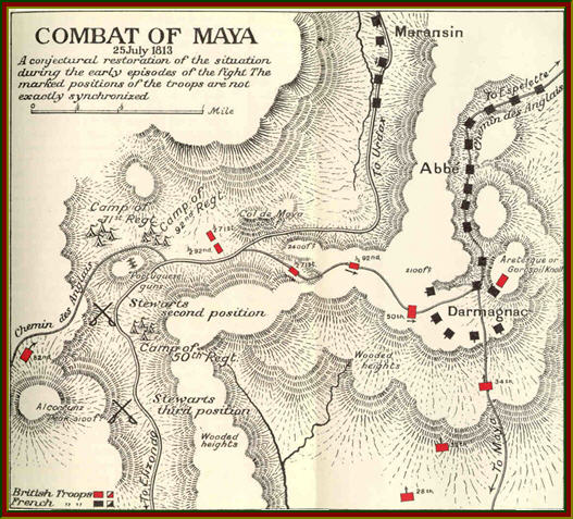 Combat of Maya